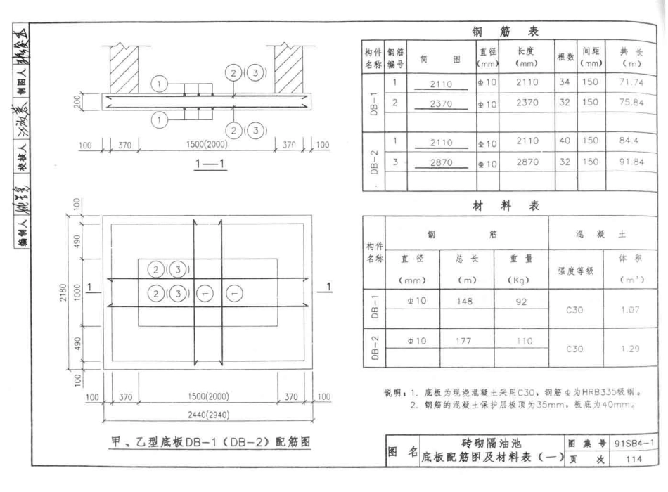 91SB4-1(2005)排水工程_121-240.pdf_第3页