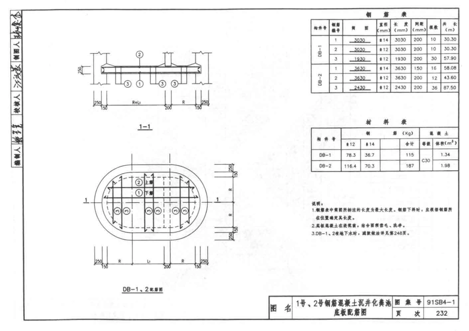 91SB4-1(2005)排水工程_241-360.pdf_第1页