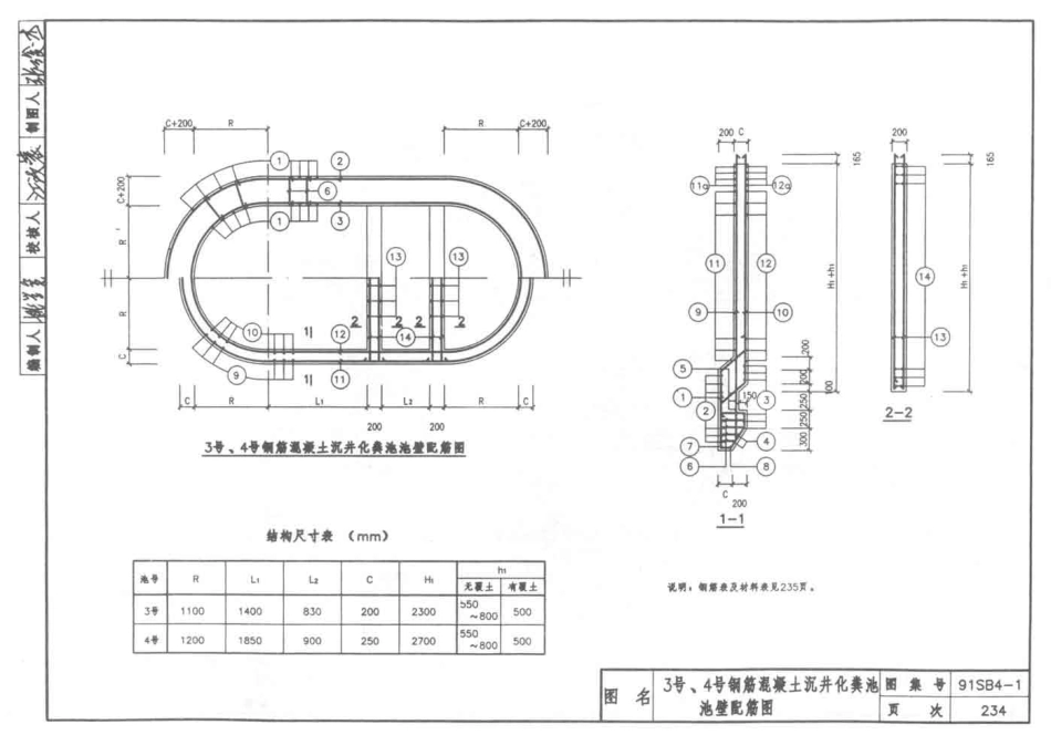 91SB4-1(2005)排水工程_241-360.pdf_第3页