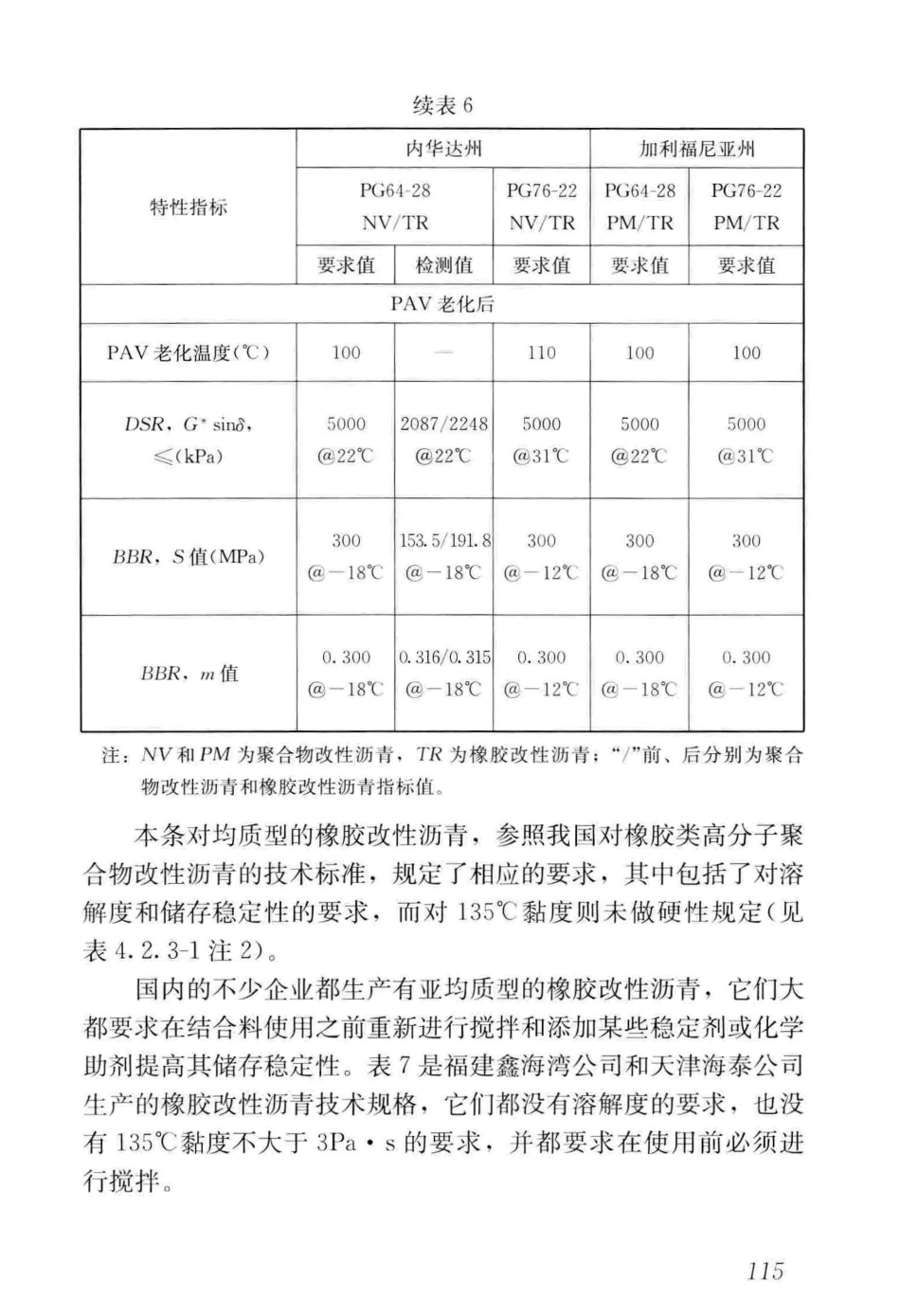 CJJT_273-2019_橡胶沥青路面-技术标准_121-160.pdf_第3页