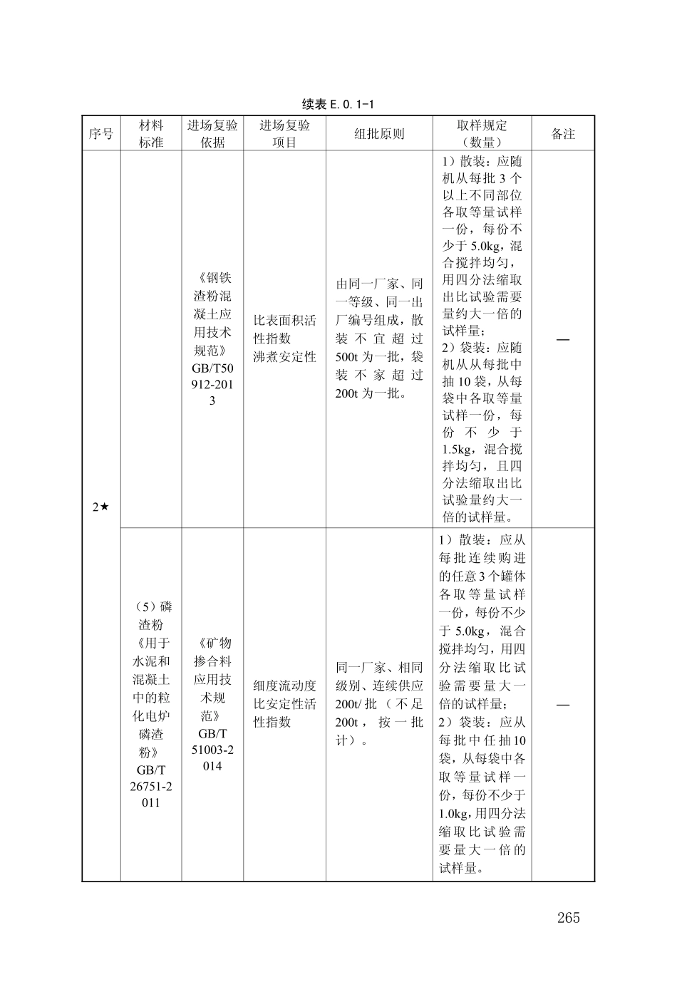 DB34_T_918-2019_建筑工程资料管理规程_271-315.pdf_第2页