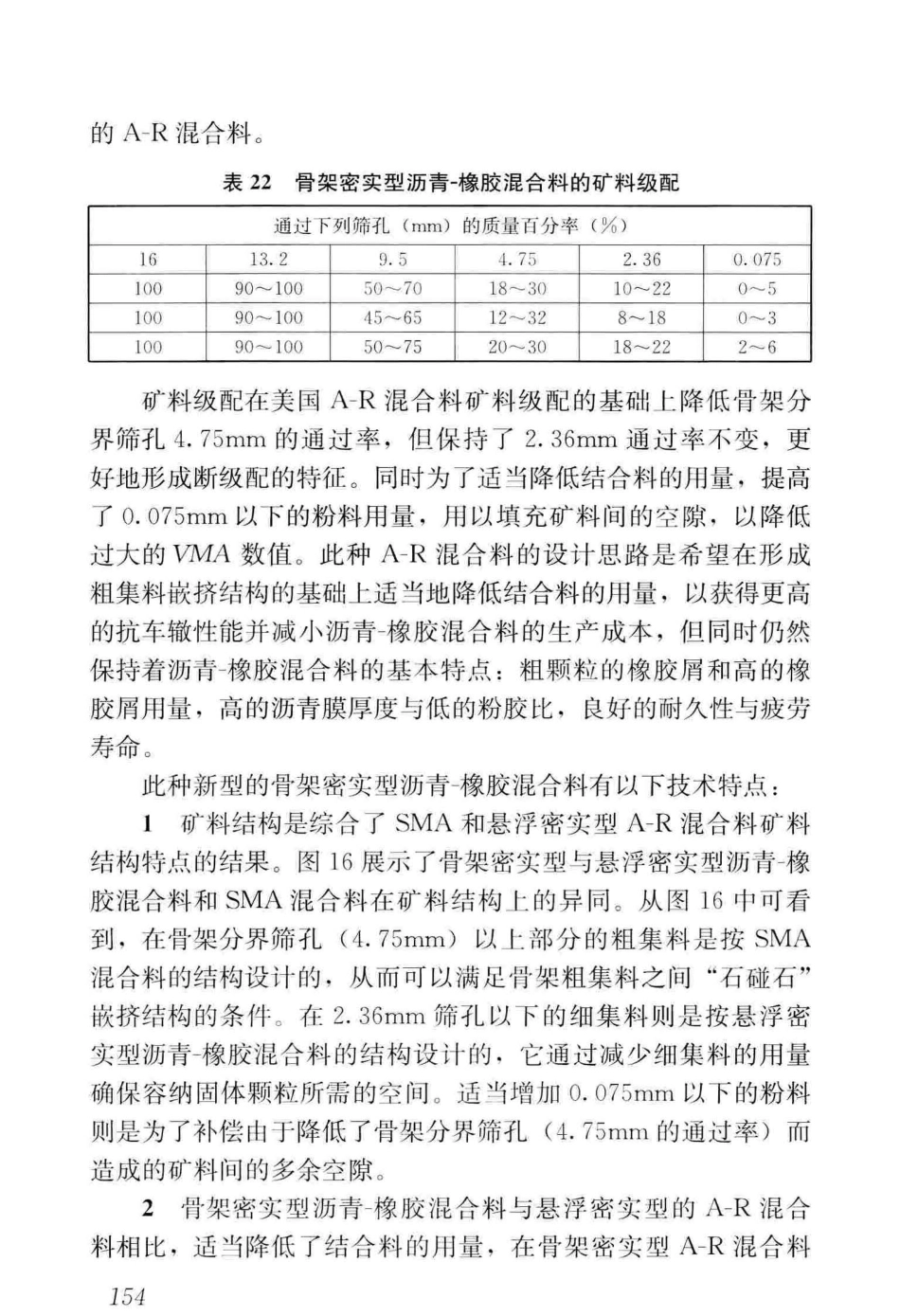 CJJT_273-2019_橡胶沥青路面-技术标准_161-190.pdf_第2页