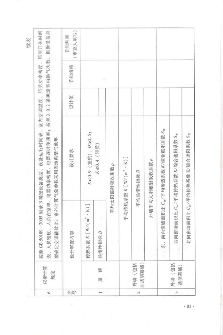 DBJ 15-51-2007 《公共建筑节能设计标准》广东省实施细则_91-120.pdf_第1页