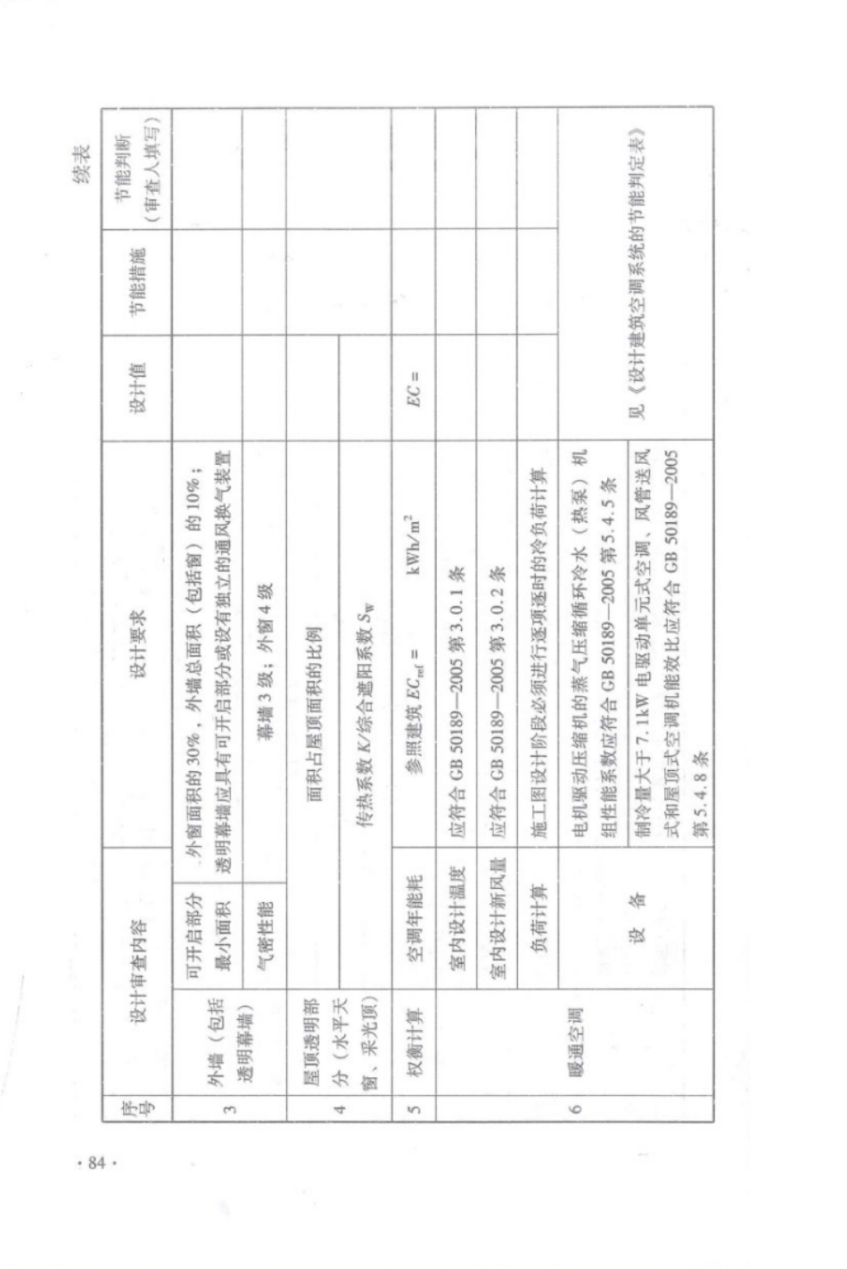 DBJ 15-51-2007 《公共建筑节能设计标准》广东省实施细则_91-120.pdf_第2页