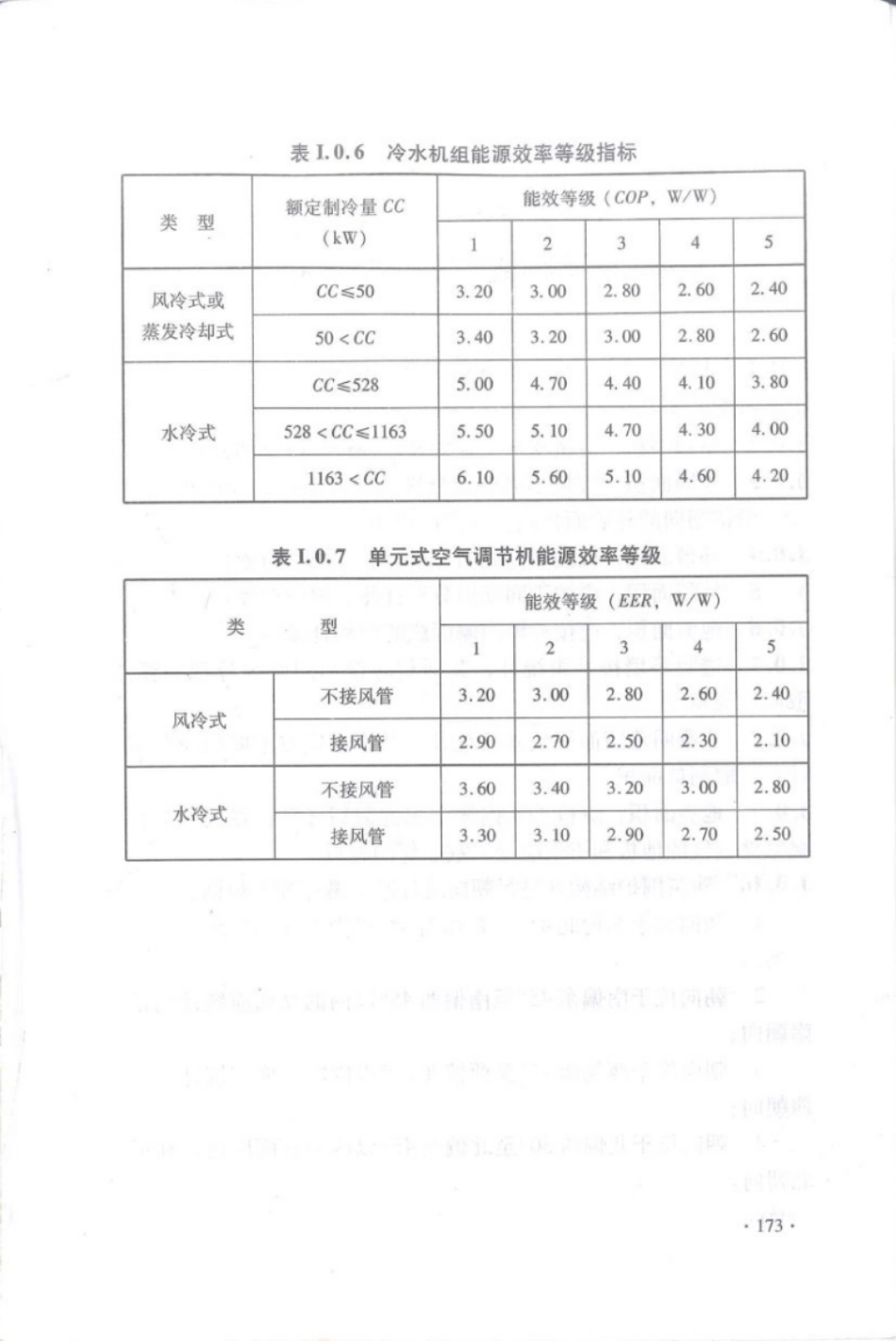 DBJ 15-51-2007 《公共建筑节能设计标准》广东省实施细则_181-184.pdf_第1页