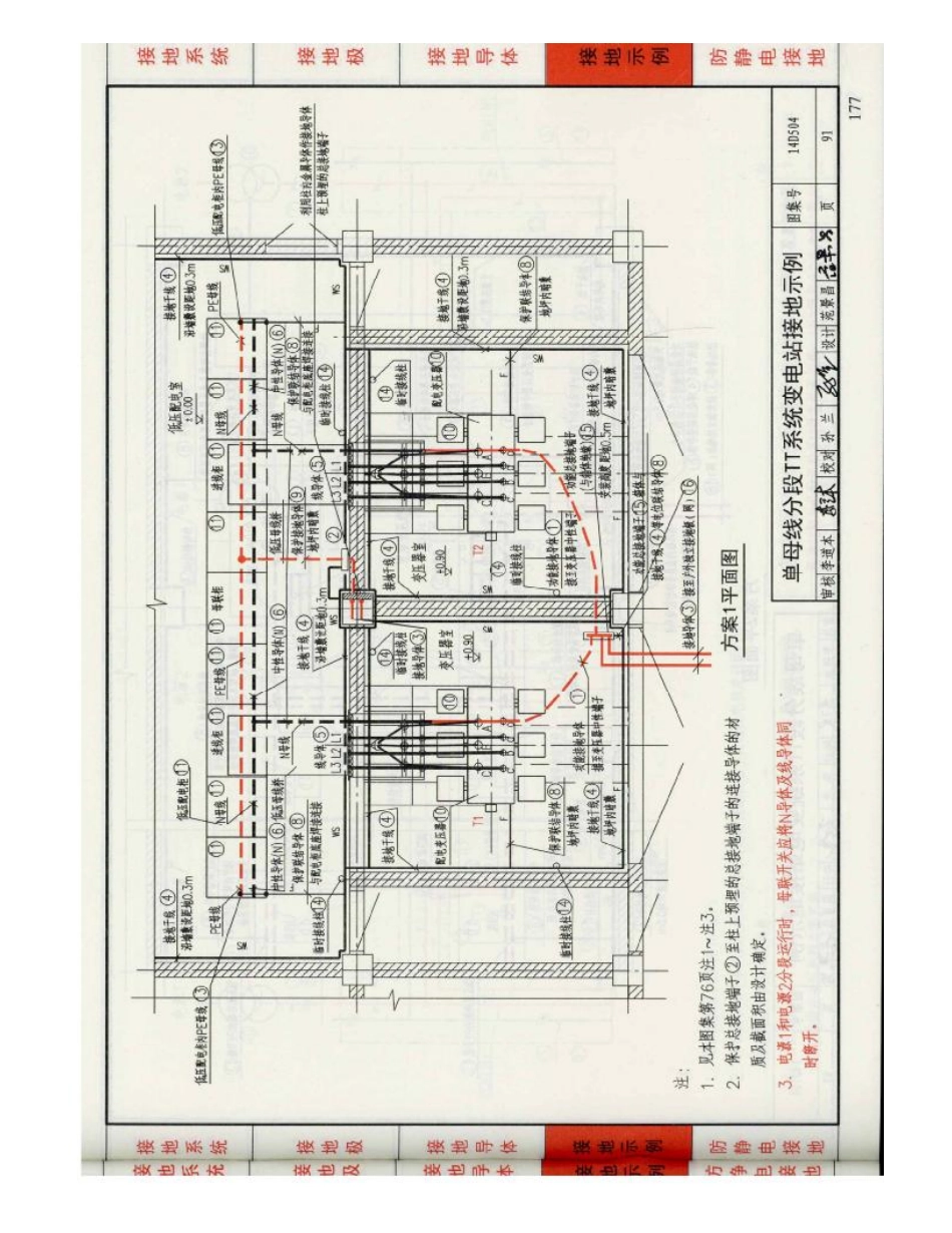 D503-D505防雷与接地（下册）彩色版_181-240.pdf_第1页