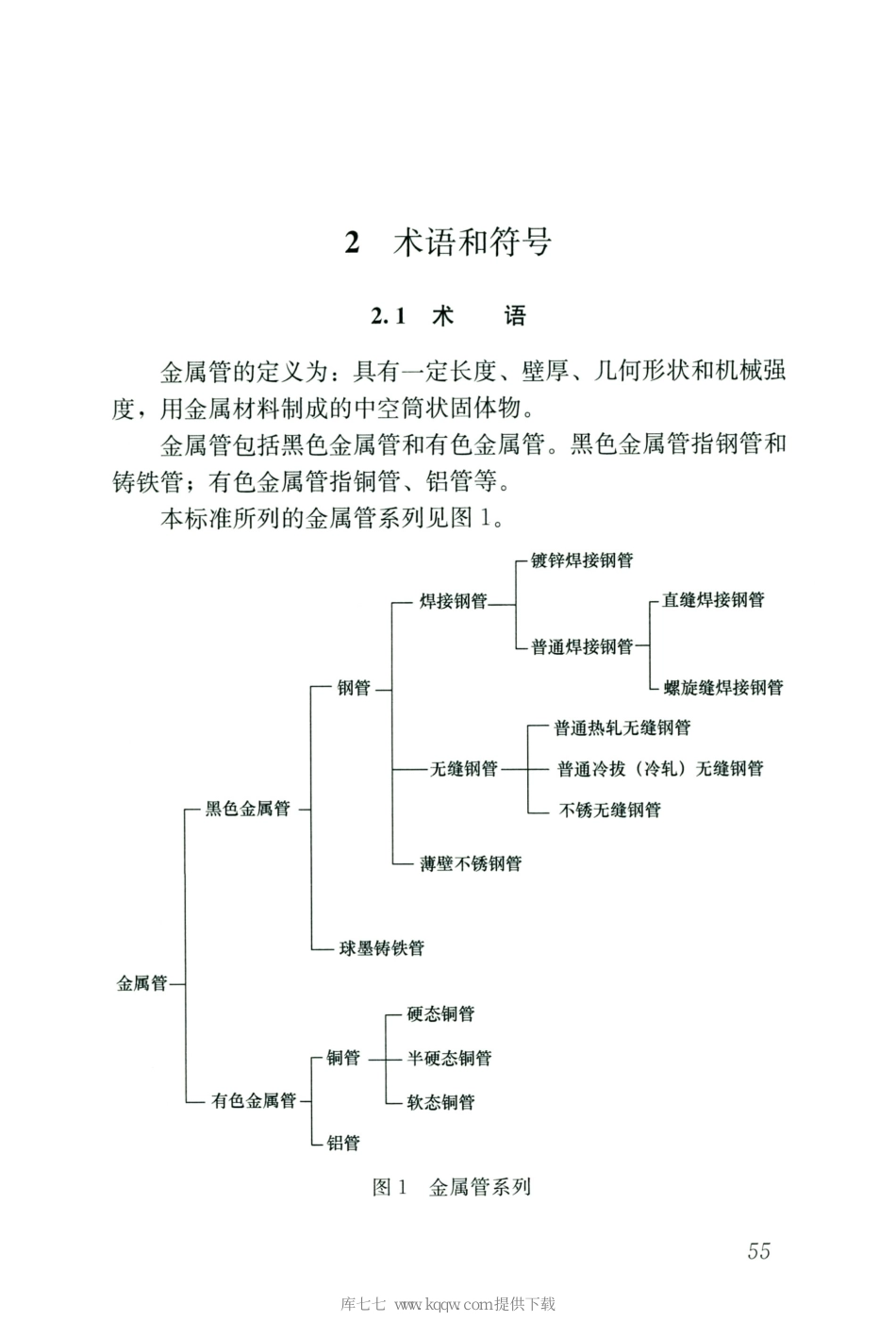 CJJT154-2020建筑给水金属管道工程技术标准_61-77.pdf_第3页