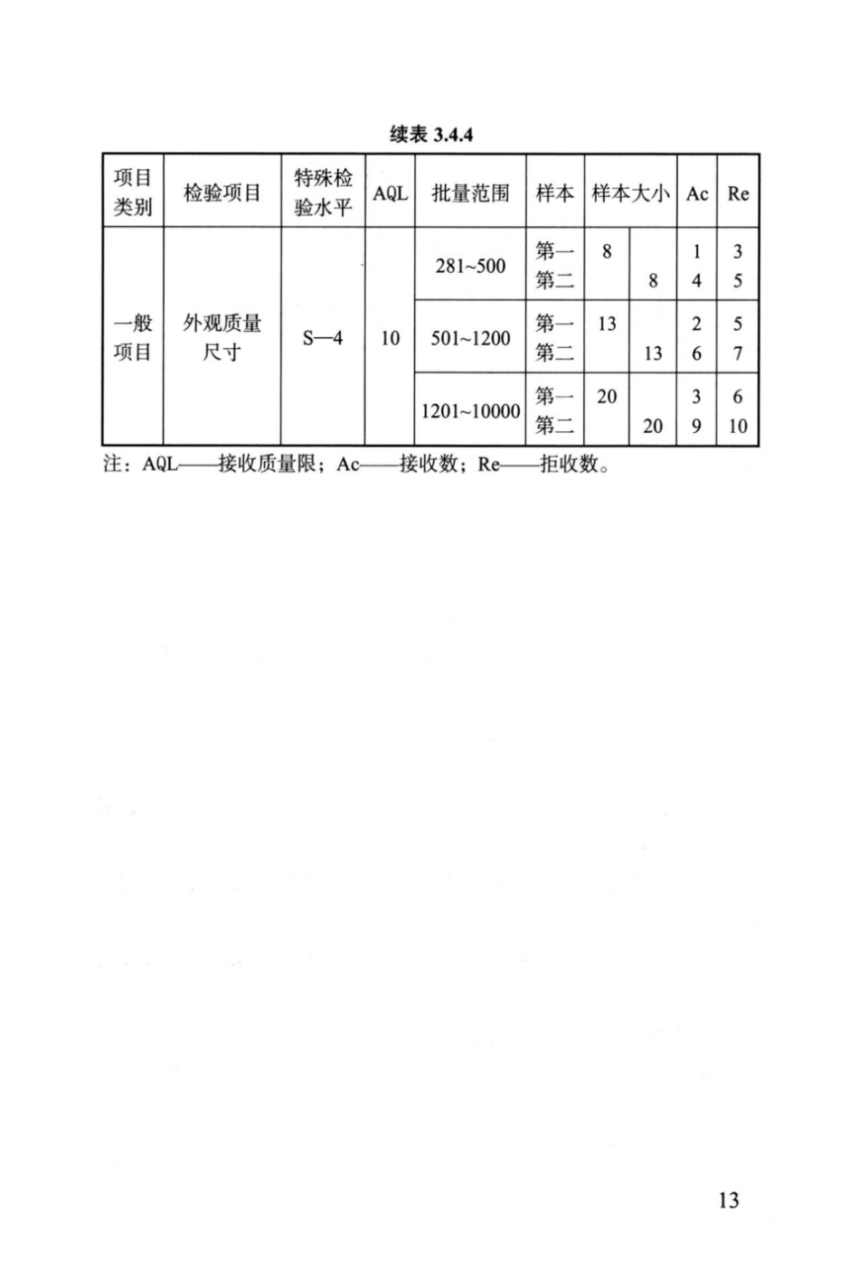 DBJ04∕T 400-2020 轮扣式钢管脚手架安全技术标准_21-40.pdf_第2页