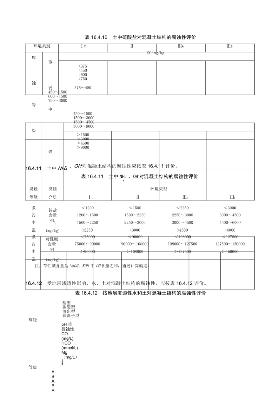 DGJ32／TJ 208-2016  岩土工程勘察规范（完整）_121-180.pdf_第3页