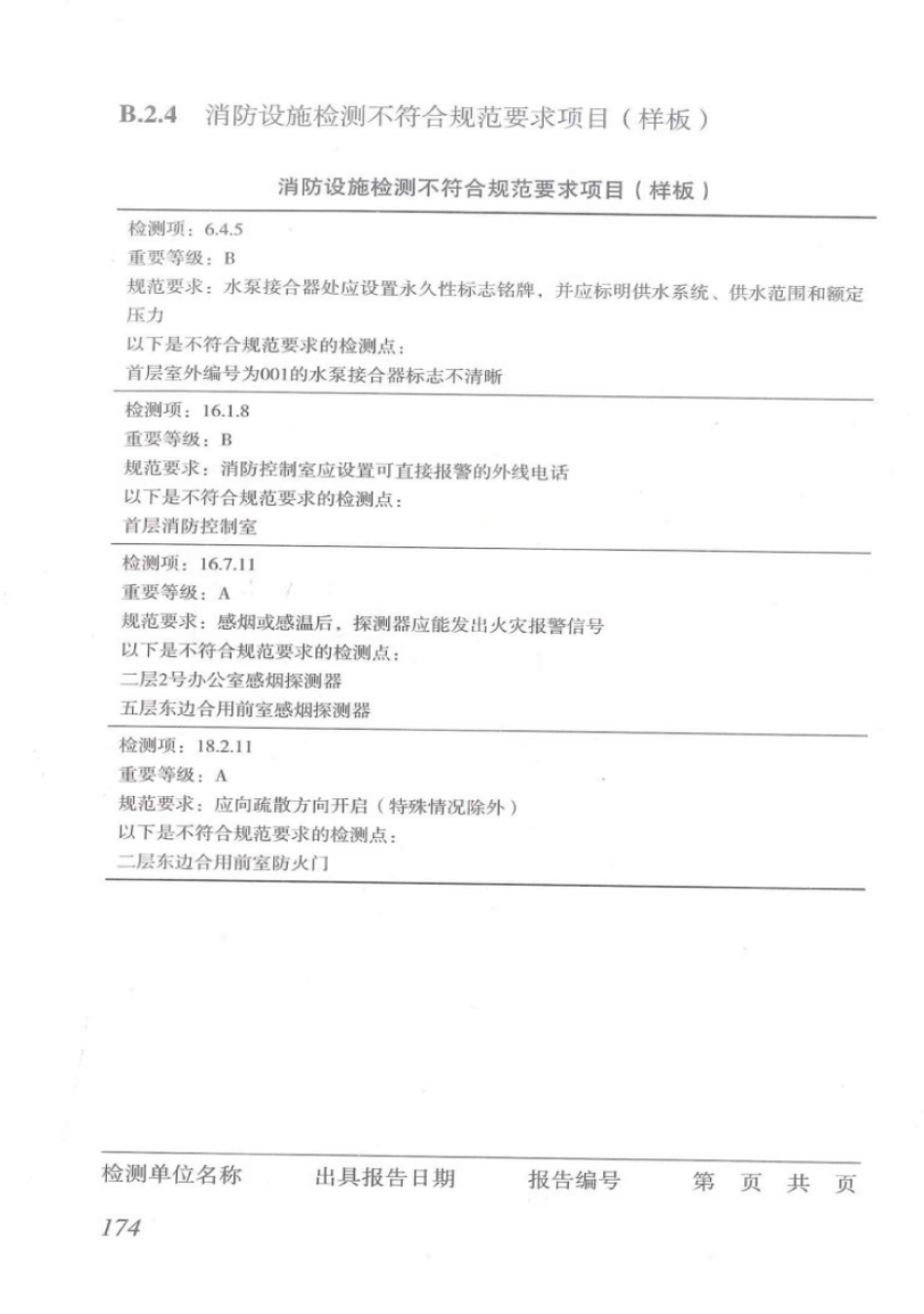 DBJT_15-110-2015_建筑防火及消防设施检测技术规程_181-182.pdf_第2页