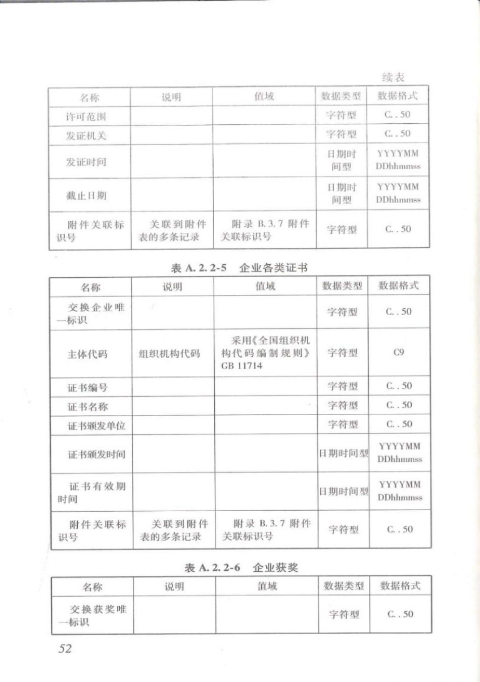 DBJ∕T 15-115-2016 广东省建设工程交易规范_61-90.pdf_第2页