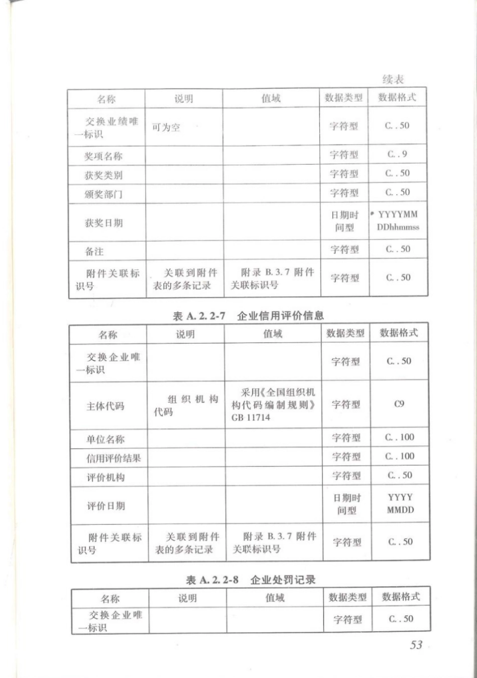 DBJ∕T 15-115-2016 广东省建设工程交易规范_61-90.pdf_第3页