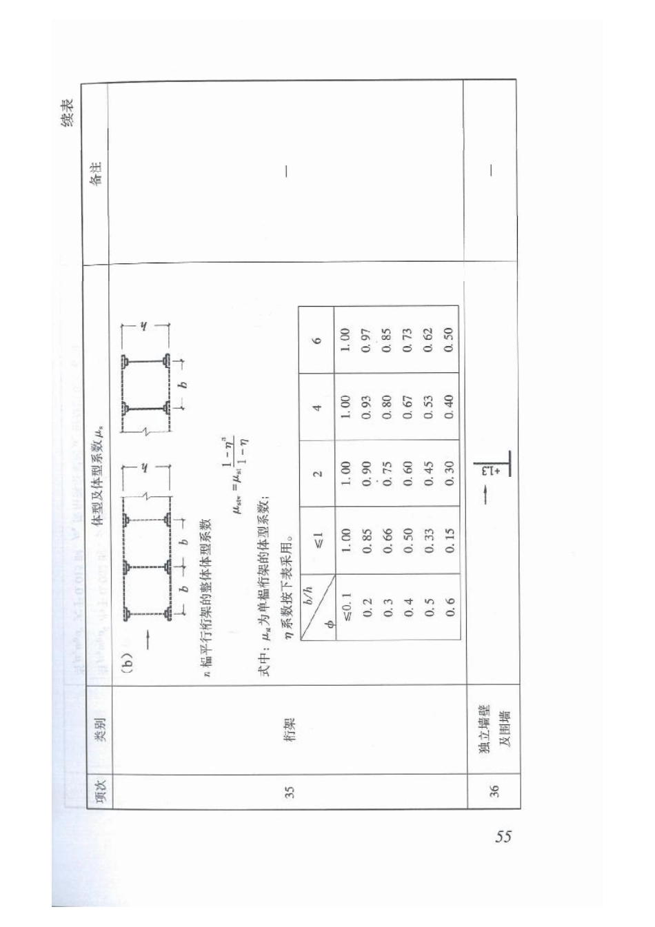 DBJ15-101-2014_建筑结构荷载规范_66-130.pdf_第1页