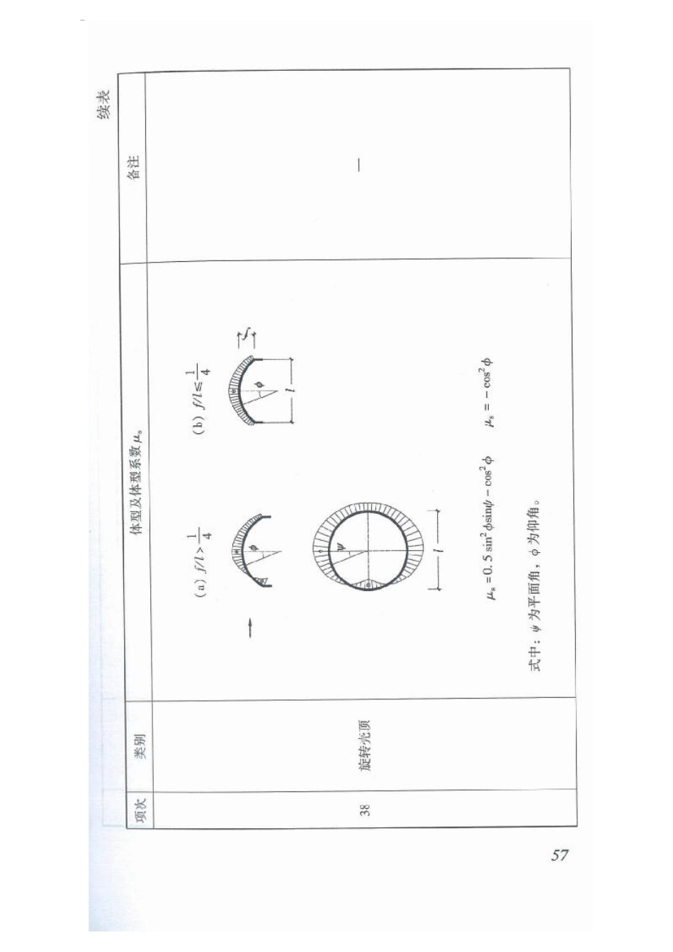 DBJ15-101-2014_建筑结构荷载规范_66-130.pdf_第3页