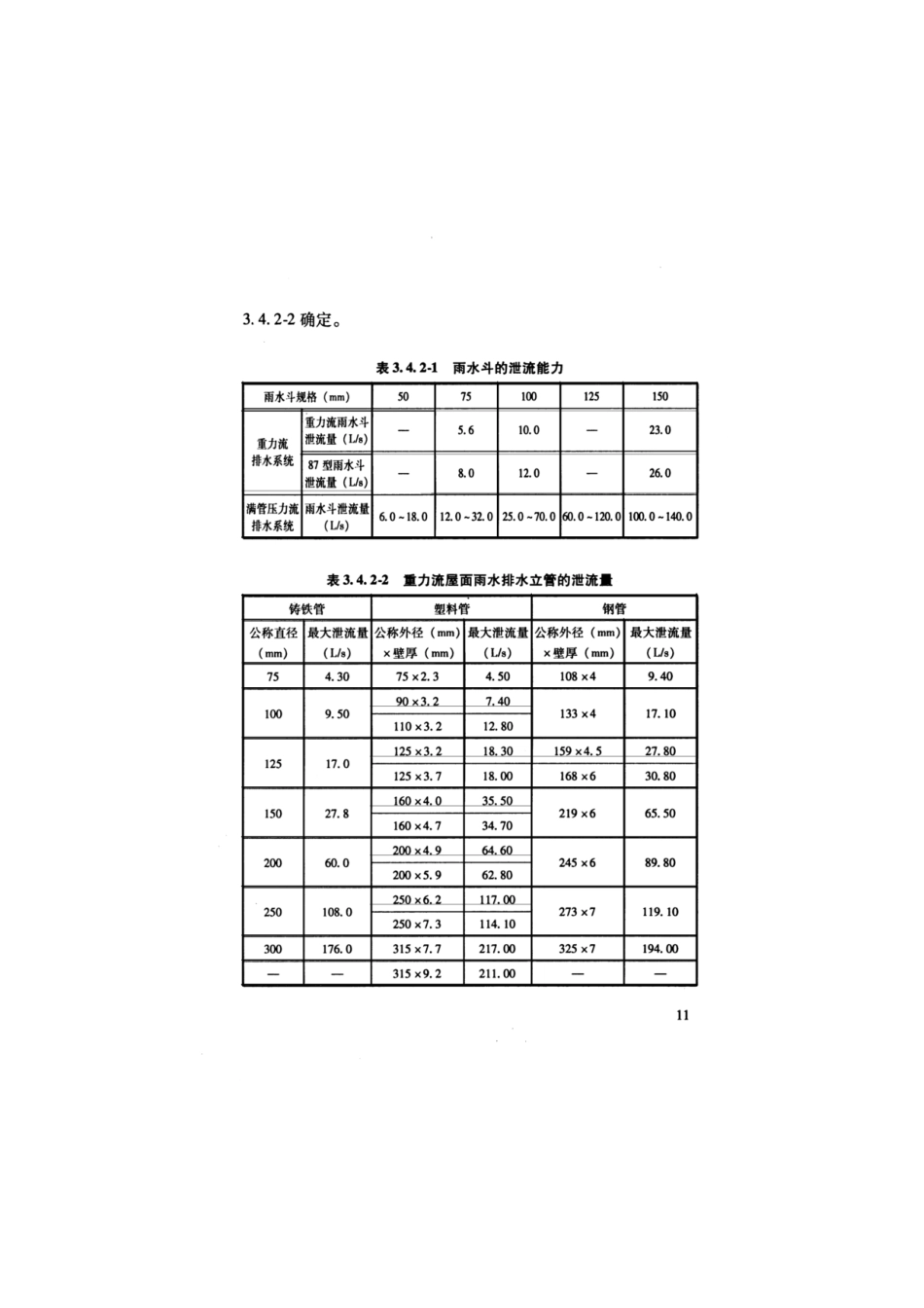 DGJ32-TJ113-2011_16-30.pdf_第2页