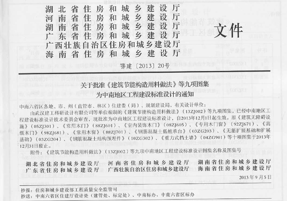 规范标准整理：13ZJ301建筑无障碍设施.pdf_第2页