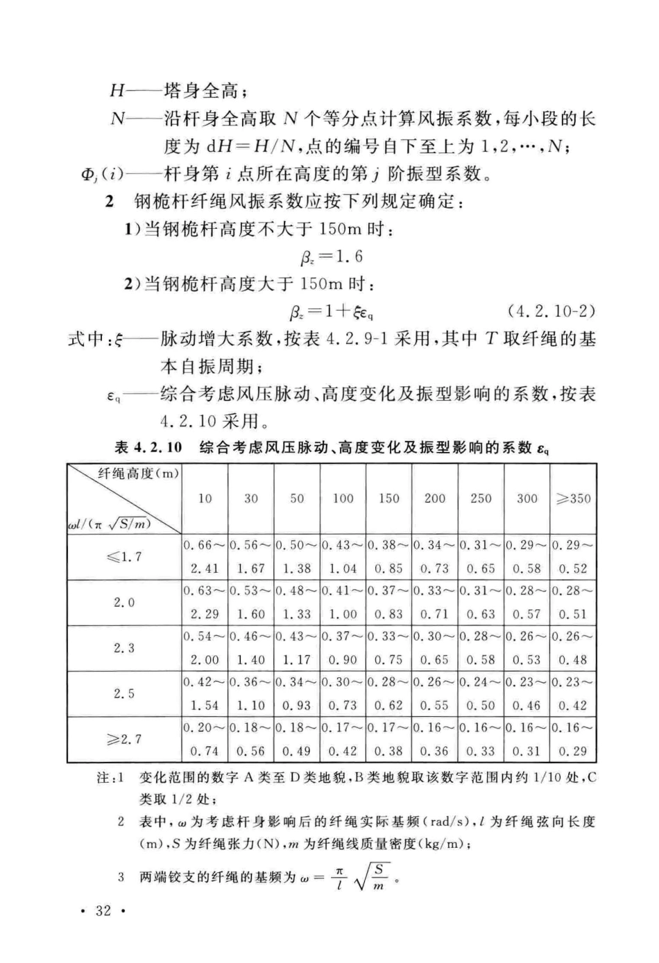 GB_50135-2019_高耸结构-设计标准_41-80.pdf_第2页