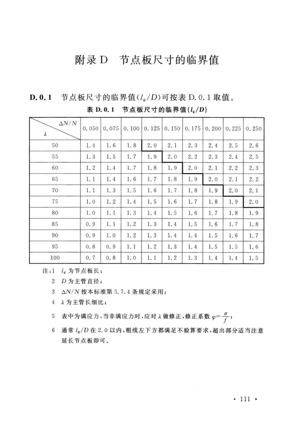 GB_50135-2019_高耸结构-设计标准_121-160.pdf_第1页