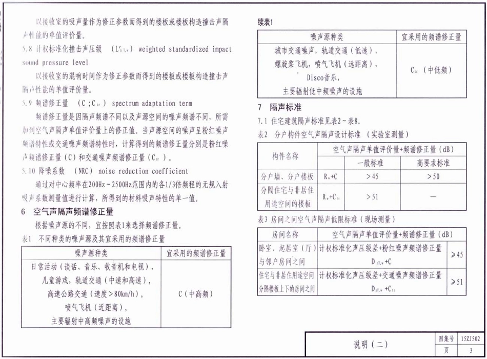 规范标准整理：15ZJ502 民用建筑隔声与吸声构造.pdf_第3页