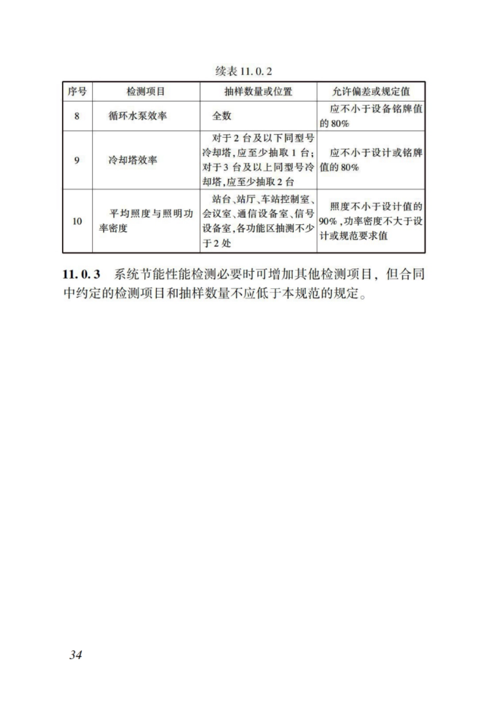 DBJT_15-114-2016_地铁节能工程_施工质量验收规范_41-60.pdf_第2页