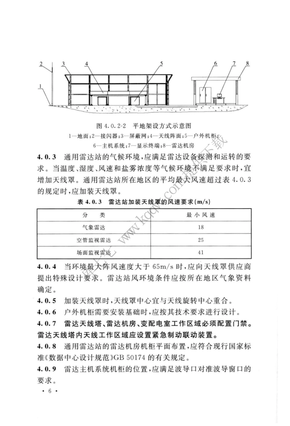 GB_51418-2020_通用雷达站设计标准_13-24.pdf_第1页