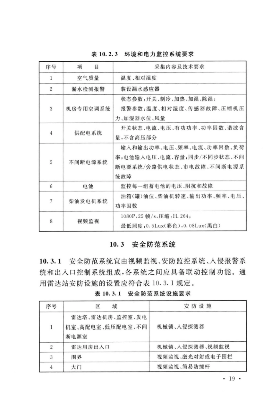 GB_51418-2020_通用雷达站设计标准_25-36.pdf_第2页