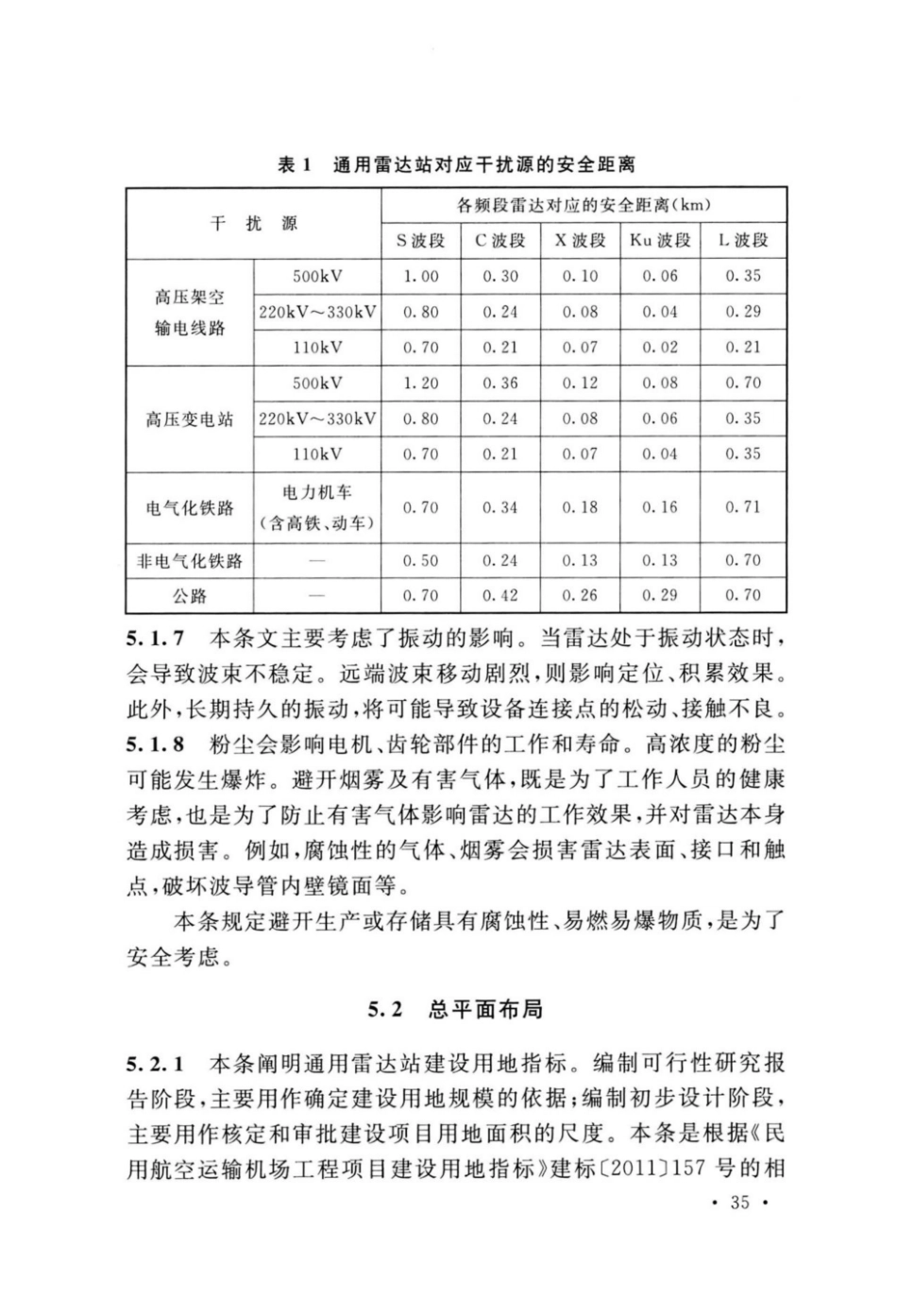 GB_51418-2020_通用雷达站设计标准_37-48.pdf_第3页