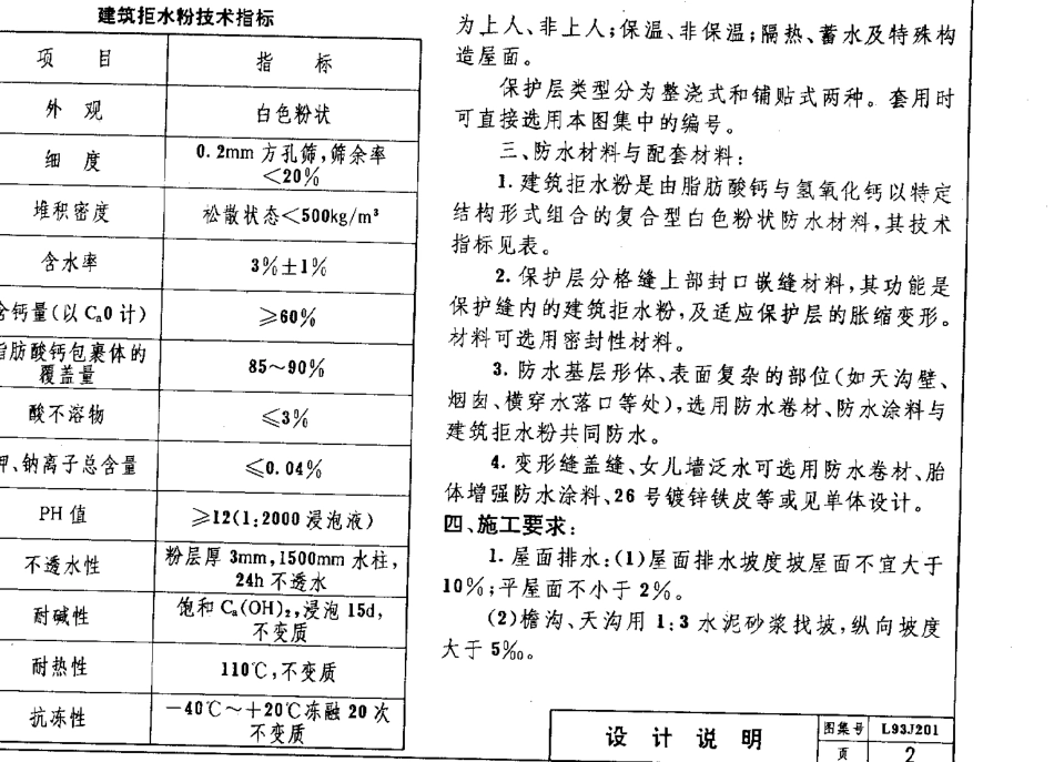 规范标准整理：25.L93J201.pdf_第3页