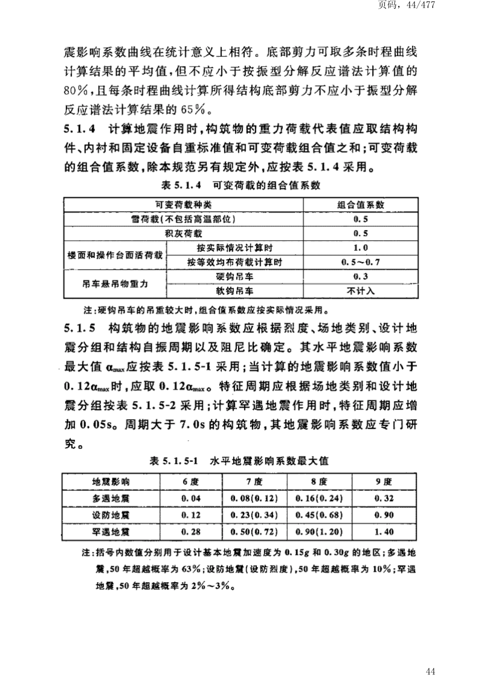 GB50191-2012构筑物抗震设计规范_51-100.pdf_第1页