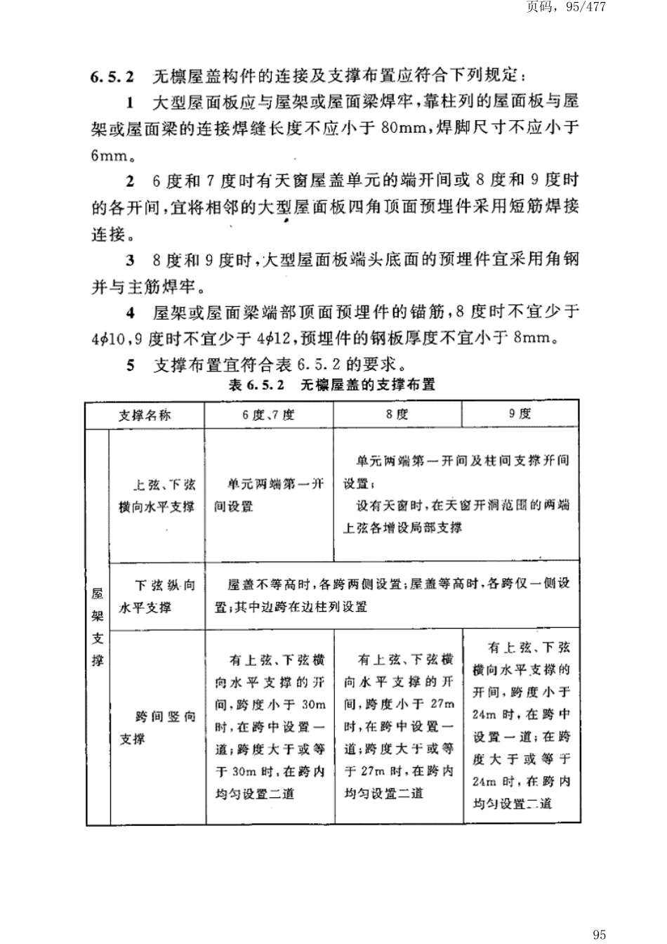 GB50191-2012构筑物抗震设计规范_101-150.pdf_第2页