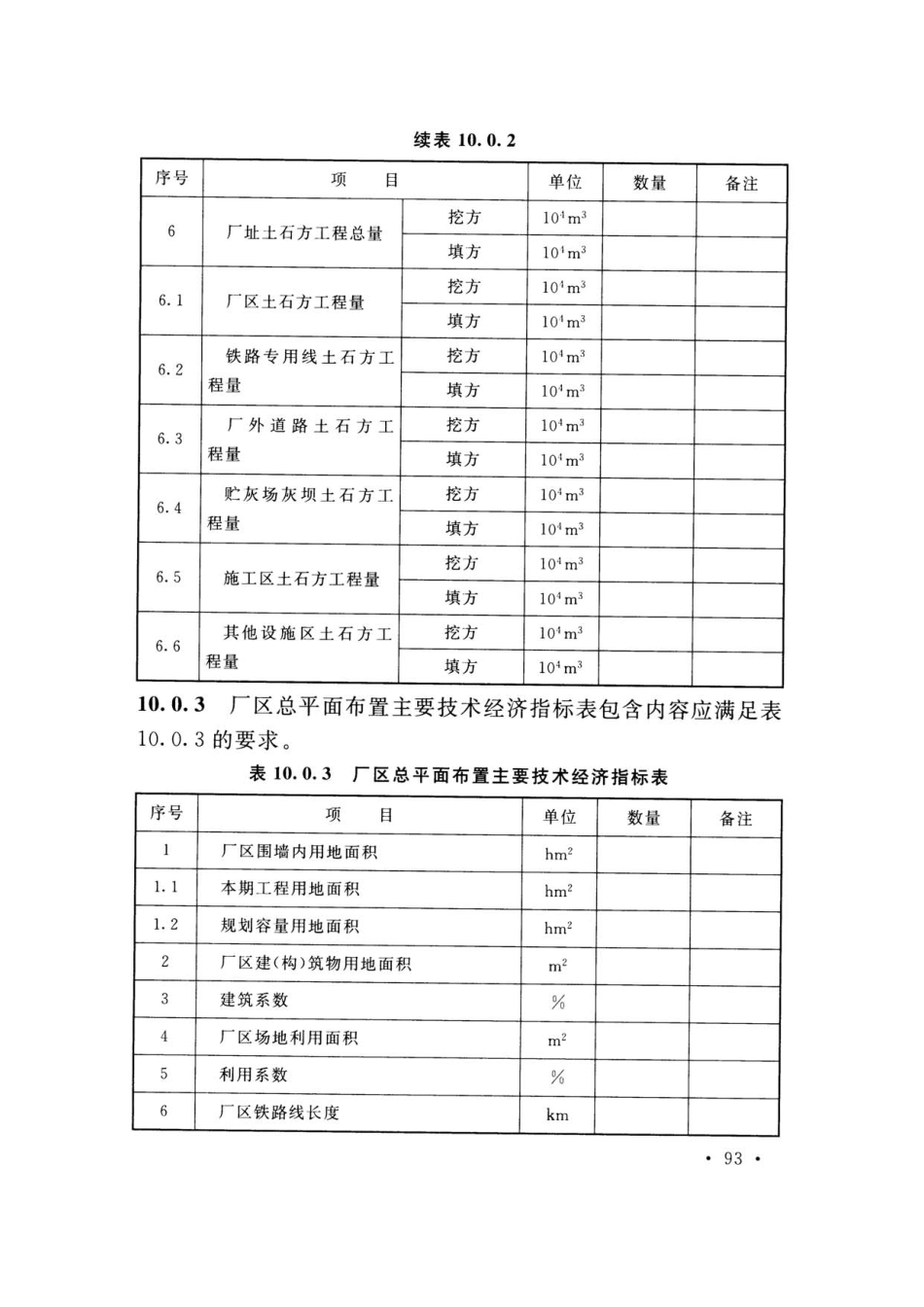 DLT 5032-2018 火力发电厂总图运输设计规范_101-150.pdf_第2页