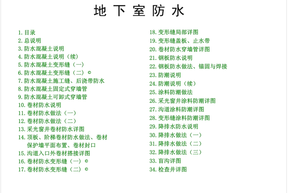 规范标准整理：88ZJ311 地下室防水.pdf_第1页