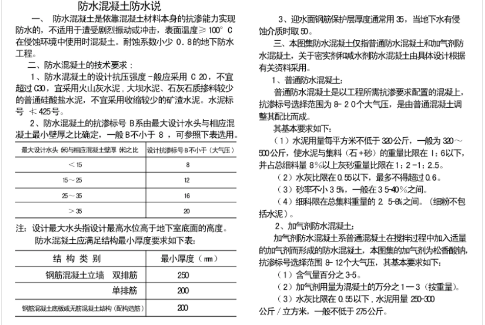 规范标准整理：88ZJ311 地下室防水.pdf_第3页