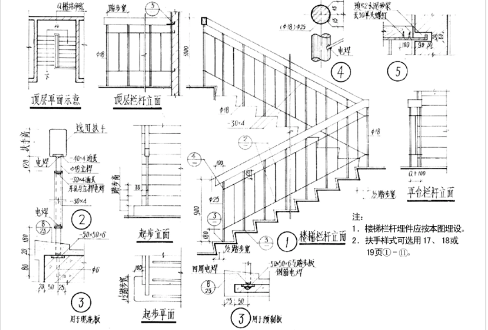 规范标准整理：88ZJ401 楼梯栏杆.pdf_第2页