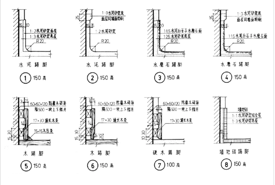 规范标准整理：88ZJ501 内墙装修及配件.pdf_第2页