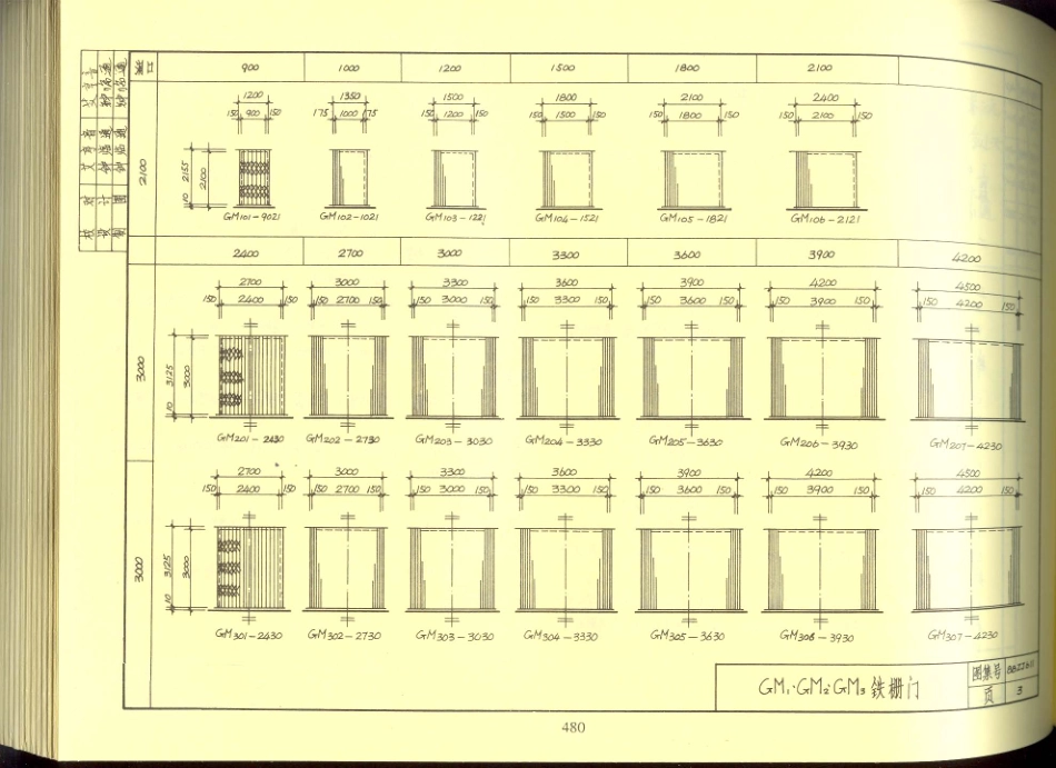 规范标准整理：88ZJ611 钢栅门、卷帘门.pdf_第3页