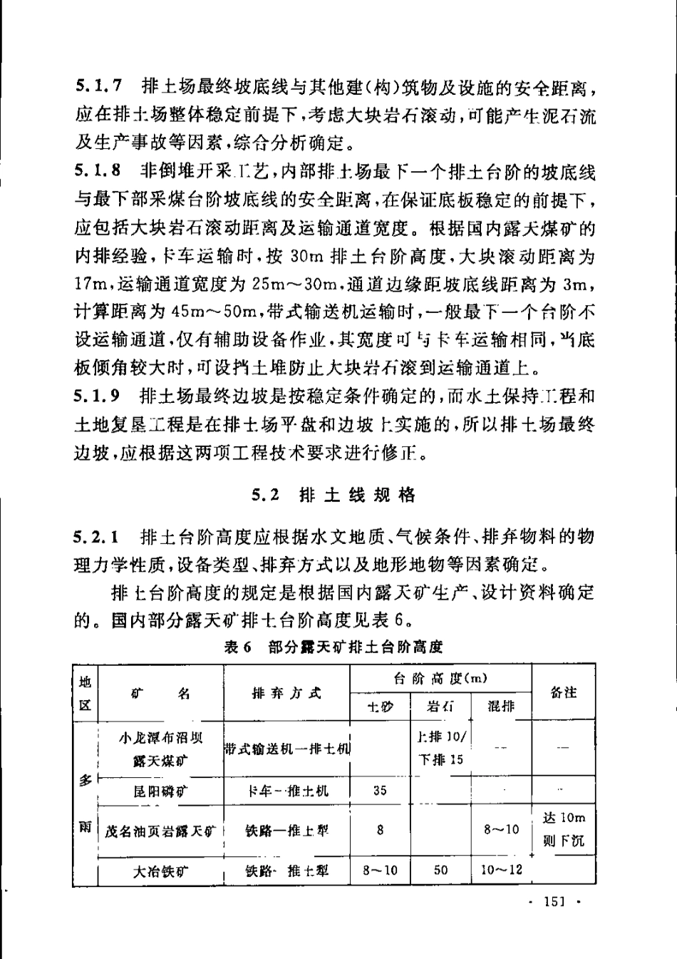 GB50197-2015 煤炭工业露天矿设计规范_161-200.pdf_第3页