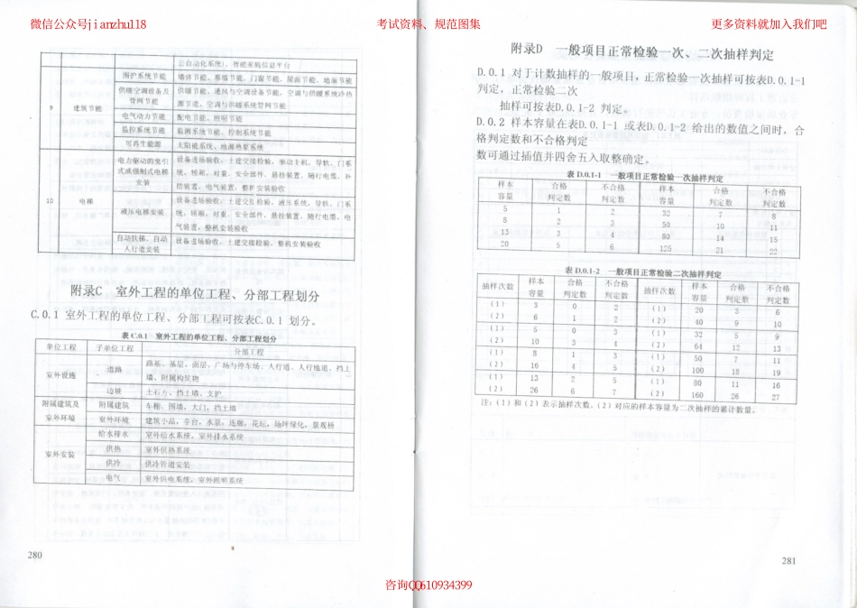 GB 50300-2013 建筑工程施工质量验收统一标准_13-24.pdf_第2页