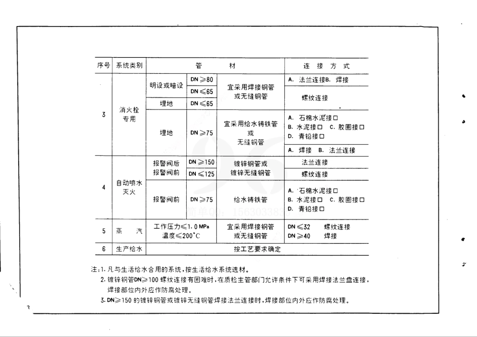 规范标准整理：91SB3-1 给水工程(1).pdf_第3页