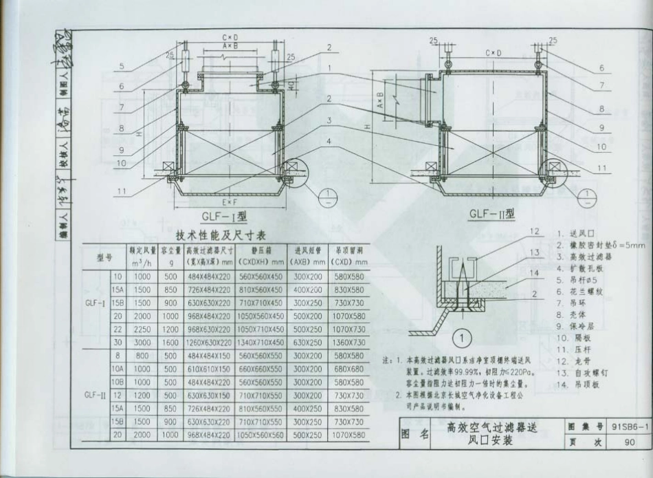 规范标准整理：91SB6-1建筑设备施工安装通用图集(通风与空调90-190页).pdf_第1页