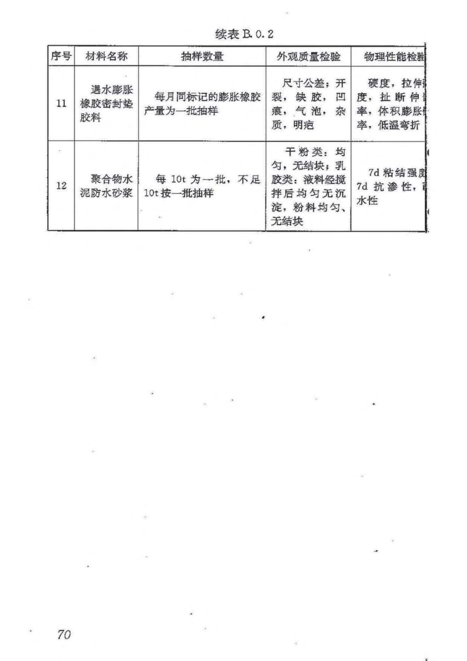 GB50208-2011 地下防水工程质量验收规范_81-120.pdf_第2页