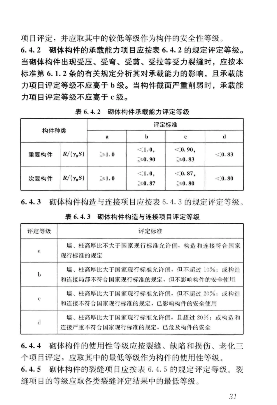 GB_50144-2019_工业建筑-可靠性鉴定标准_41-80.pdf_第1页