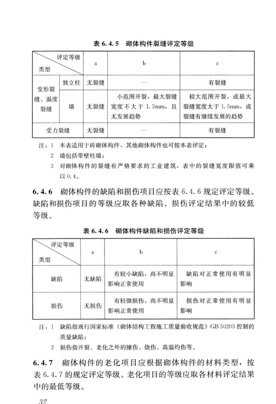 GB_50144-2019_工业建筑-可靠性鉴定标准_41-80.pdf_第2页