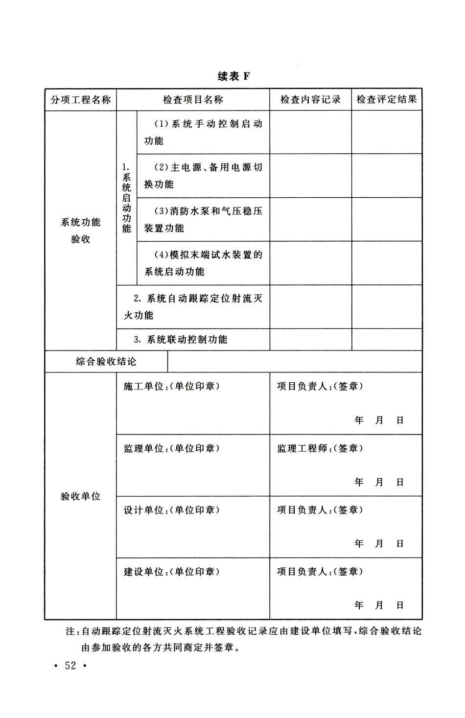 GB 51427-2021 自动跟踪定位射流灭火系统技术标准_61-90.pdf_第1页