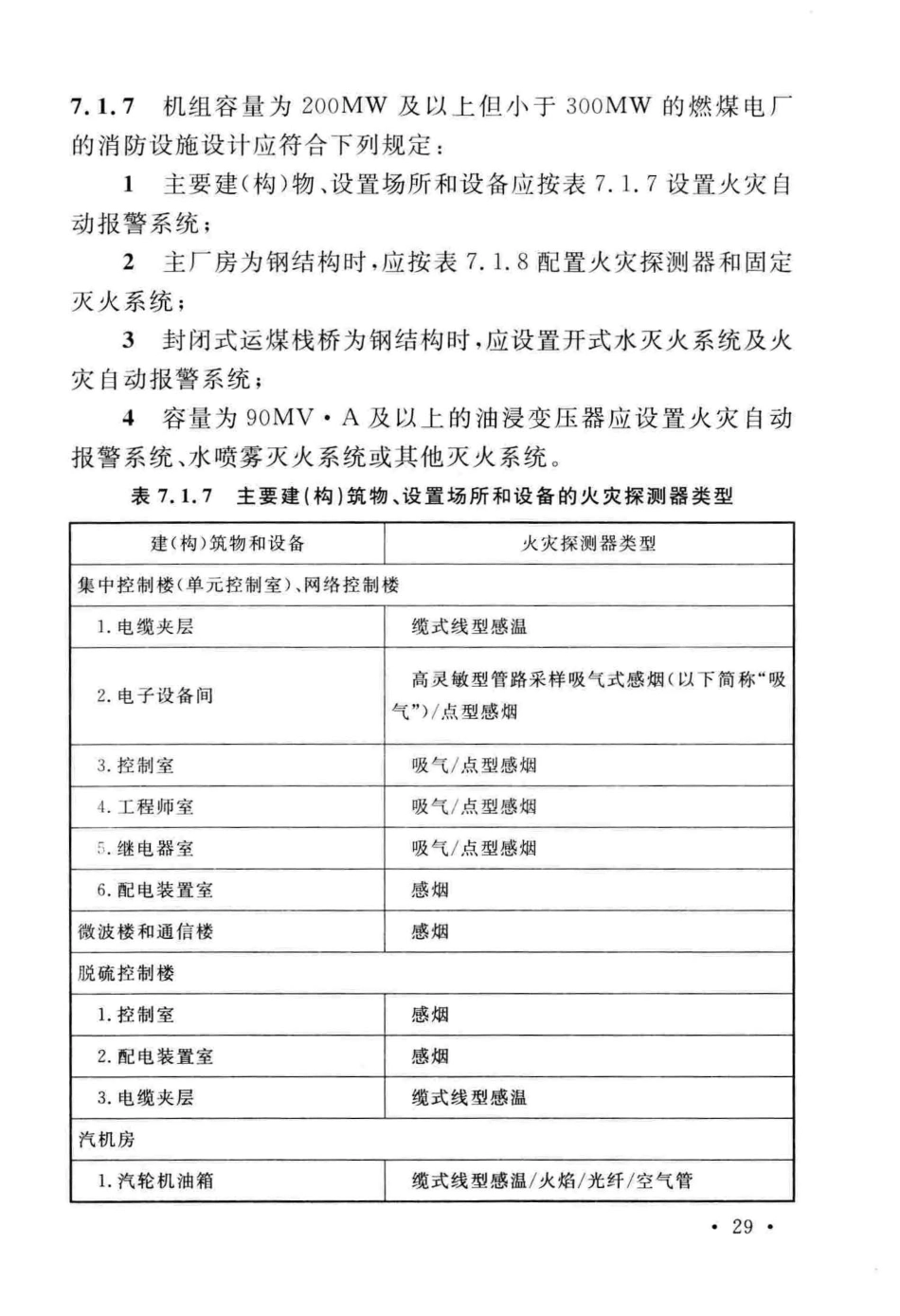 GB50229-2019火力发电厂与变电站设计防火标准_41-80.pdf_第1页