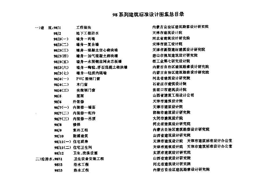 规范标准整理：98J1-98J12 工程做法标准设计图集 　.pdf_第3页