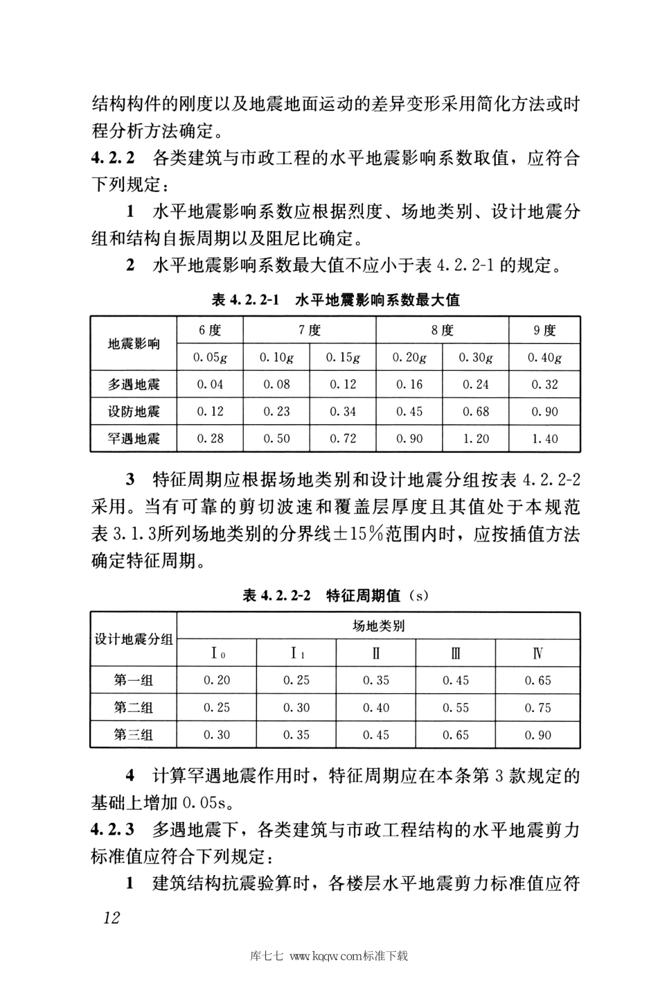 GB 55002-2021 建筑与市政工程抗震通用规范_21-40.pdf_第1页