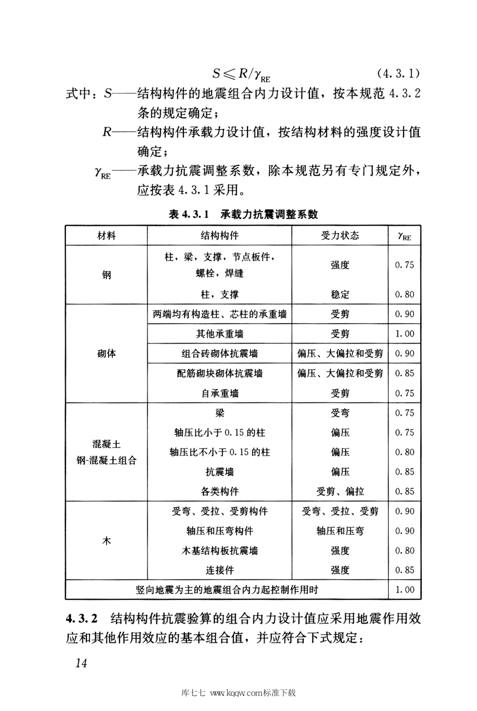 GB 55002-2021 建筑与市政工程抗震通用规范_21-40.pdf_第3页