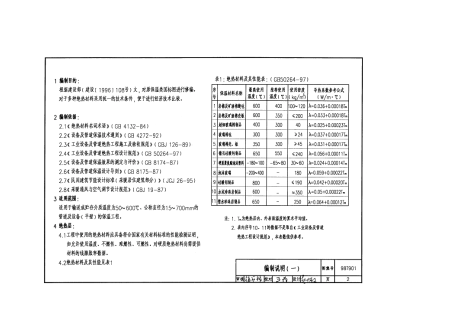 规范标准整理：98T901管道及设备保温.pdf_第2页