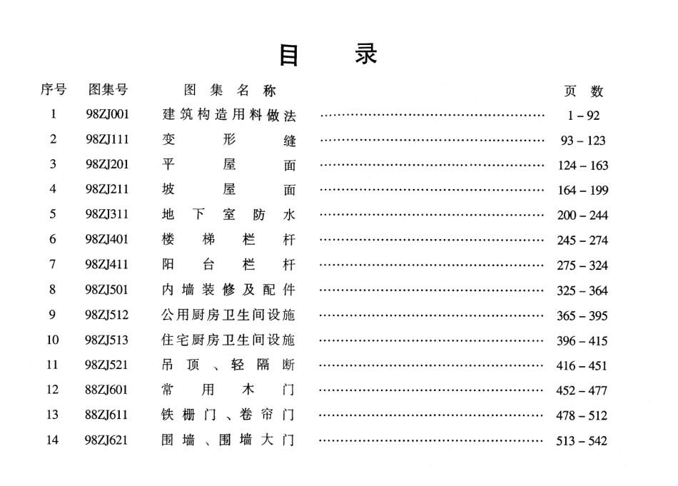 规范标准整理：98ZJ001 建筑构造用料做法.pdf_第1页